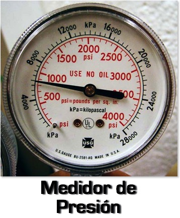 Medidor de Presión – Pastora Marysol